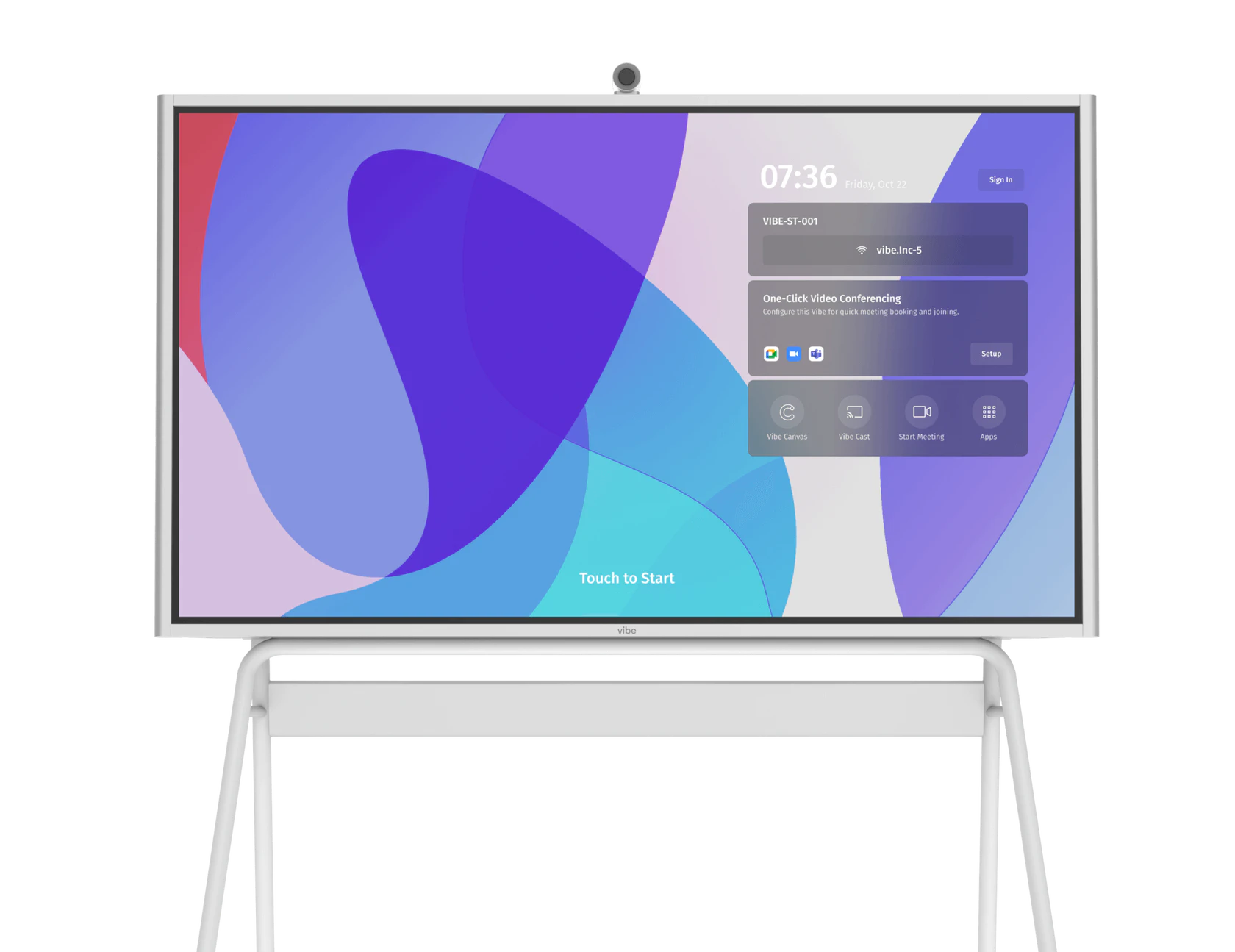 Other Smartboards
