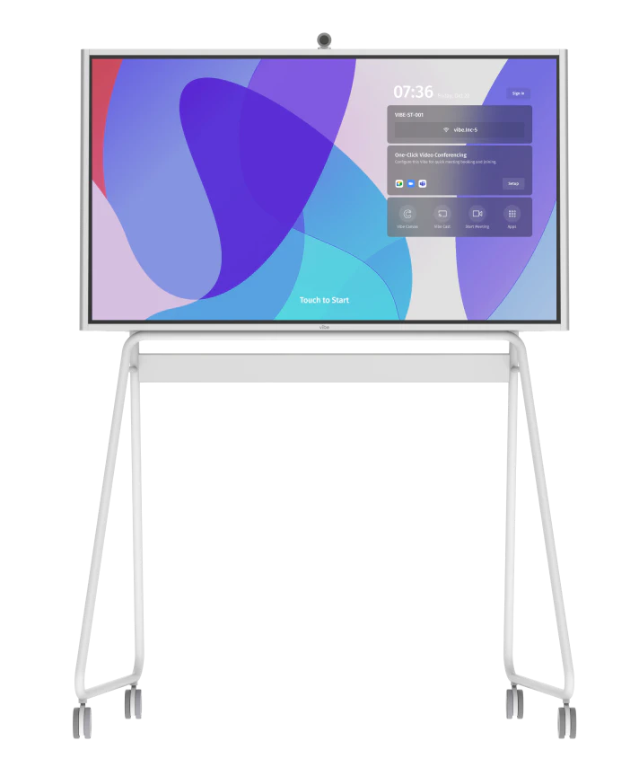 Other Smartboards